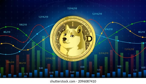 Dogecoin DOGE cryptocurrency blockchain Future digital currency replacement technology. alternative currency, Silver golden stock chart, stock numbers up down in background. 3D Vector illustration 