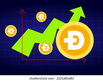 Dogecoin price, Price growing, price record, Price future , e money vector