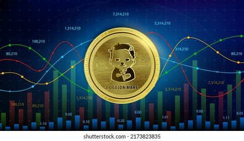 Dogelon Mars (ELON) coin Cryptocurrency blockchain. 3D Vector illustration. Future digital currency replacement technology alternative currency, Silver golden stock chart number up down is background svg