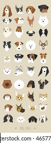 dogs face vector illustration