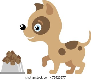 Dog`s food