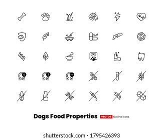 Dogs Food Properties - Editable vector outline icon set. Veterinarian Symbols collection set.