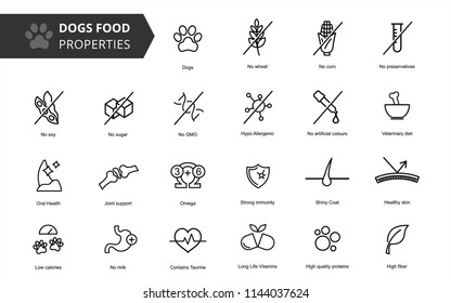 Dog's food properties icon set, vector. Thine line icons. Editable lines, EPS 10. Veterinarian properties.