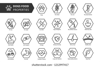 Dog's food properties icon set, vector. Thine line icons. Editable lines, EPS 10. Veterinarian properties.