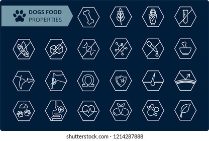 Dog's food properties icon set, vector. Thine line icons. Editable lines, EPS 10. Veterinarian properties.