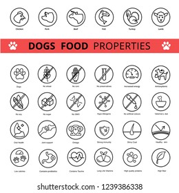 Dog's food properties icon set, vector. Thine line icons. Editable lines, EPS 10. Veterinarian properties. Meat symbols: fish, chicken, turkey, lamb and beef icons