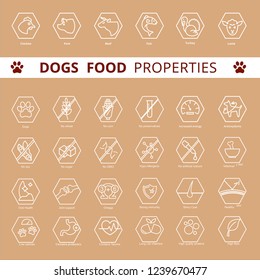 Dog's food properties icon set, vector. Thine line icons. Editable lines, EPS 10. Veterinarian properties. Meat symbols: fish, chicken, turkey, lamb and beef icons