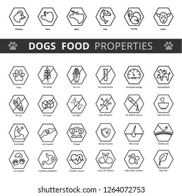 Dog's food properties icon set, vector. Thine line icons. Editable lines, EPS 10. Veterinarian properties. Meat symbols: fish, chicken, turkey, lamb and beef icons