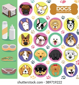Dogs Info Elements