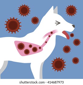 dog's respiratory organ and virus, vector illustration