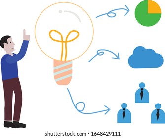 Doing business and finances with creativity.