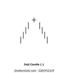 Doji Candle (-) White and Black - Square: Bearish Reversal Japanese Candlestick Pattern - Single Pattern