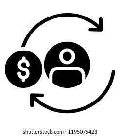 Dolar Cycle With The User Is Conceptualizing Loyal Customer 