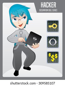 Doll of Hacker and his skill
