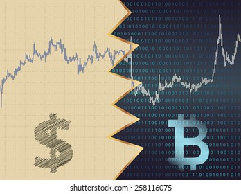 Dollar and Bitcoin confrontation.In the background price chart.