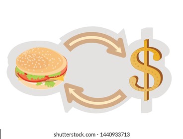 dollar and a Burger convert. salary's in hamburgers.vector image.