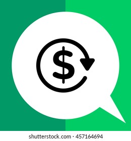 Dollar circulation sign