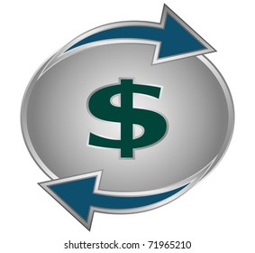 dollar conversion symbol