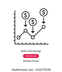 Dollar Cost Average Vector Icon With Increasing And Decreasing Graph And Dollar Coins. Editable Stroke