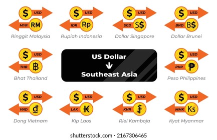 Dollar currency exchange to southeast asia currency vector image