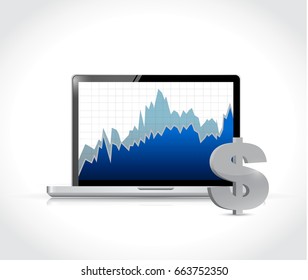 Dollar currency graph on a laptop computer. isolated illustration over white
