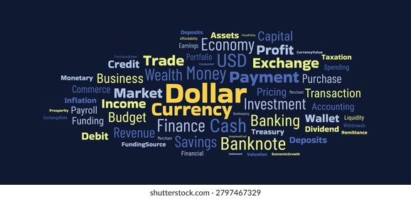 Dollar currency word cloud highlighting banking, international trade, investment and financial markets.