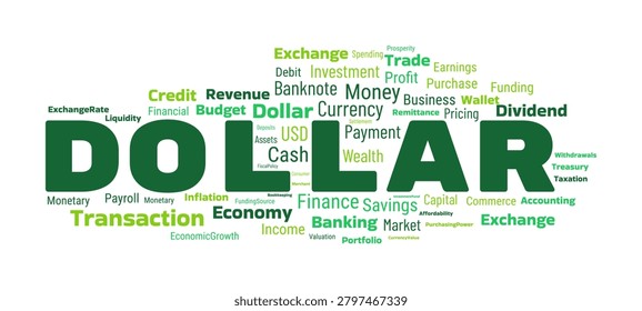 Dollar currency word cloud in minimal style focused on finance, banking and money management concepts.