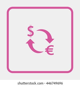 Dollar Euro Exchange.