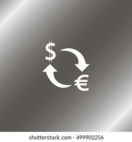 Dollar Euro Exchange.