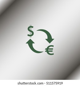 Dollar Euro Exchange.