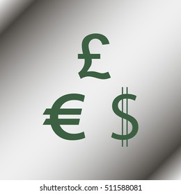 Dollar, Euro and Pound icons.