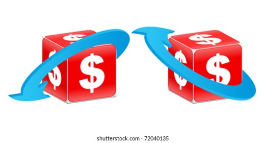dollar evolution