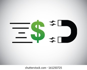 Dollar Extracted By Magnet