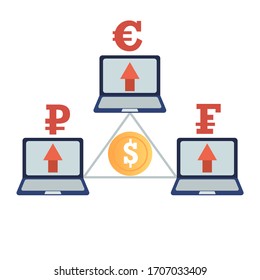 Dollar finance rate. International Currency. Modern Money currency. High dollar rate. Vector flat illustration. Design concept of finance market. Top international money. World economy. 