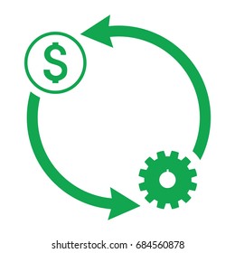 dollar and gear icon, development , vector