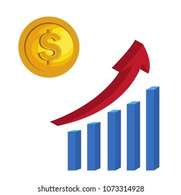 Dollar growth up