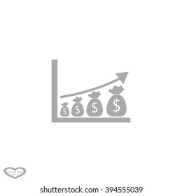 dollar growth chart