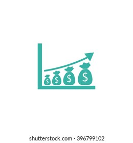 dollar growth chart