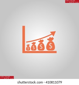 dollar growth chart