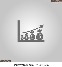 dollar growth chart