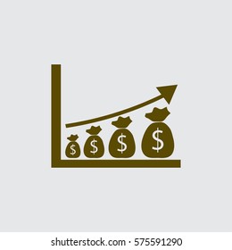 dollar growth chart .