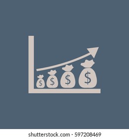 dollar growth chart .