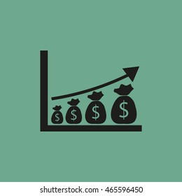 dollar growth chart . financial graph