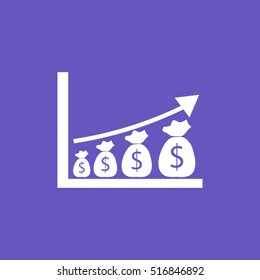 dollar growth chart . financial graph