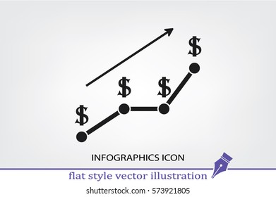 dollar growth chart icon vector.