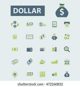 Dollarsymbole