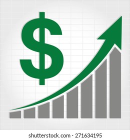 Dollar Increase Graph