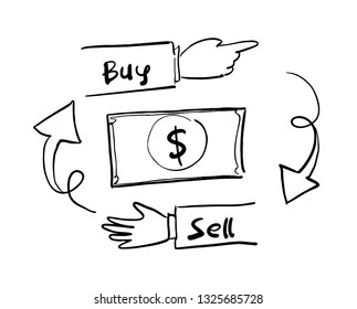 dollar leading hand drawn