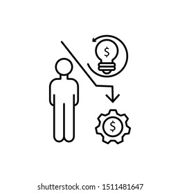 Dollar man control gear icon. Element of overpopulation thin line icon