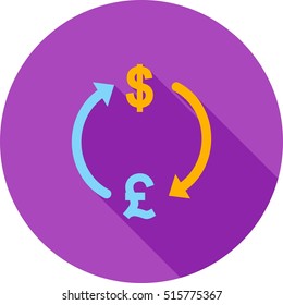 Dollar to Pound